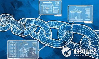 騰訊與英特爾攜手開發區塊鏈技術，共筑物聯網安全新基石